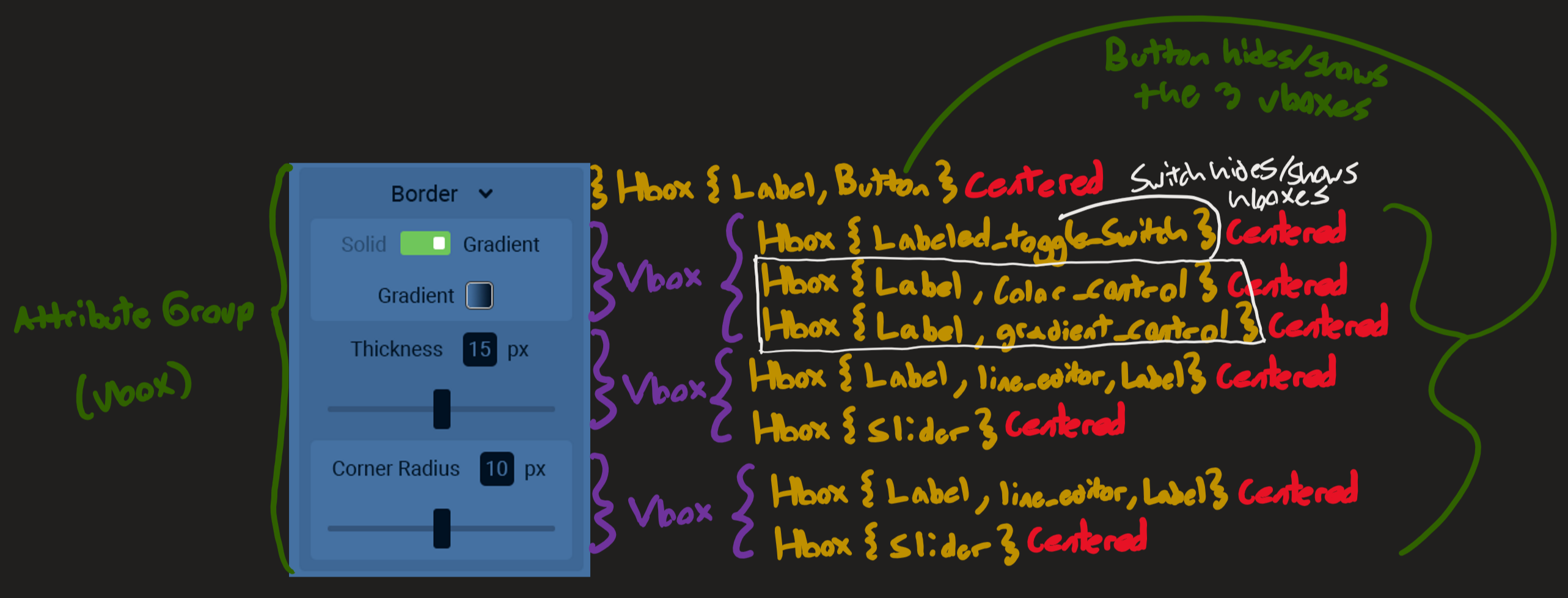 Customize Panel Handwritten Notes Image 04